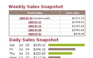 Clickbank Affiliate Secrets